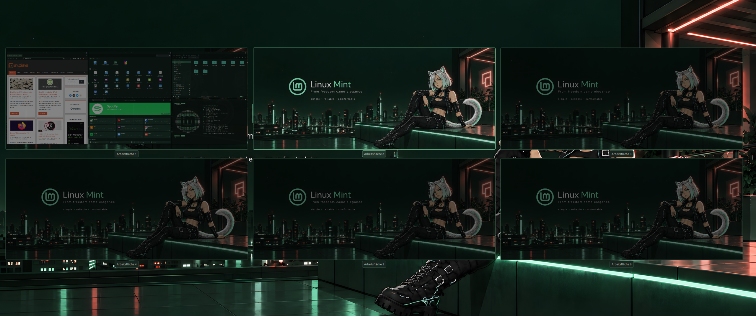 Linux Mint Arbeitsflächen